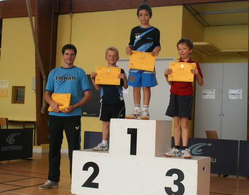 Le Podium Tableau 1