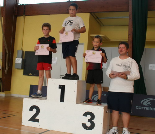 Le Podium Tableau 2