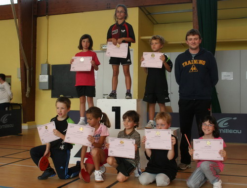 Les medaill�s du Tableau 3