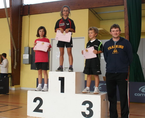 Le Podium Tableau 3