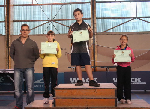 Le Podium Tableau 1
