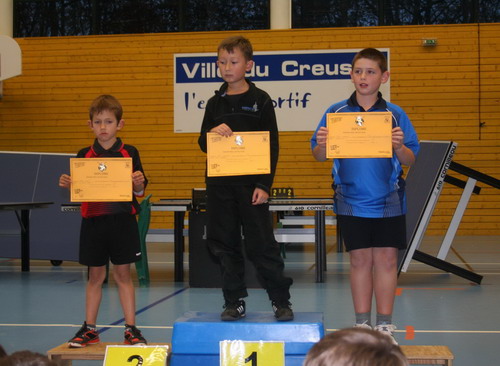 Le Podium Tableau 2