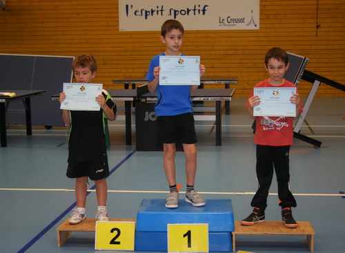 Le Podium Tableau 3