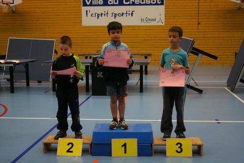 Le Podium Tableau 4