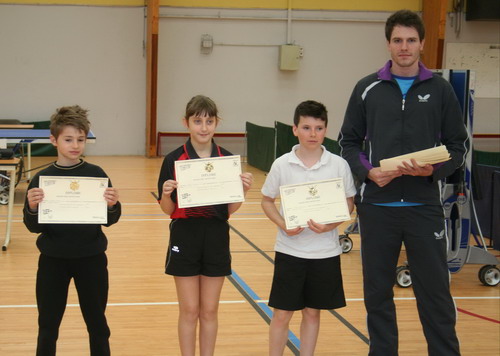 Le Podium Tableau 1