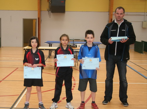Le Podium Tableau 2