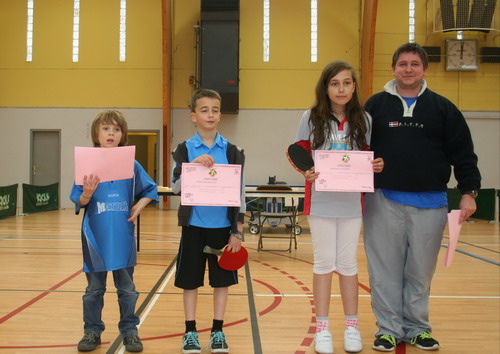 Le Podium Tableau 3