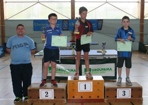 Le Podium Tableau 2
