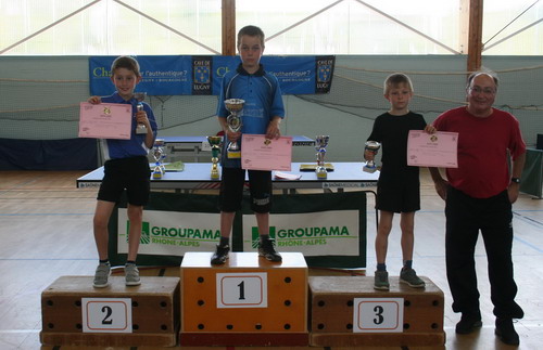 Le Podium Tableau 3