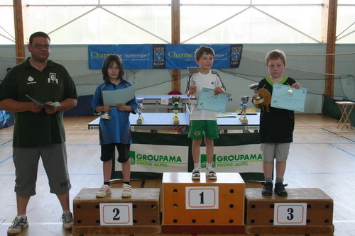 Le Podium Tableau 4