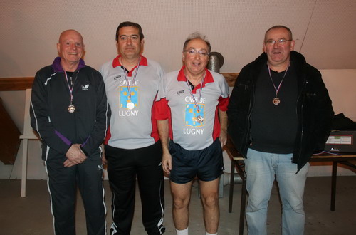 Podium Doubles Messieurs < DM1600