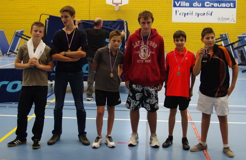 Le Podium < 1200