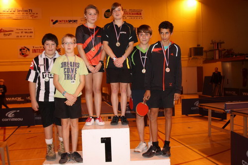 Le Podium < 1200 Montant