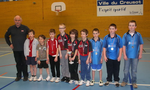 Le podium en Benjamins