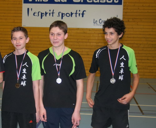 Le podium en Cadets