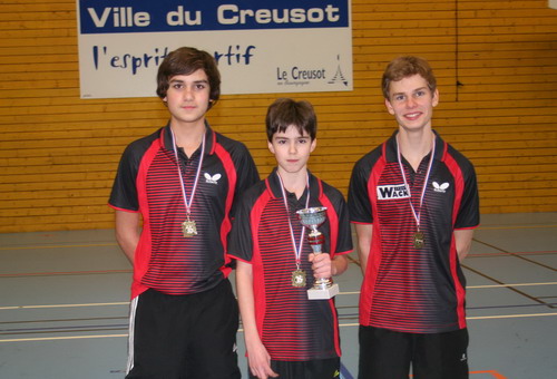 Le podium en Cadets