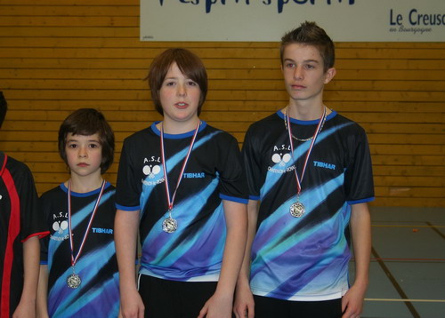 Le podium en Minimes