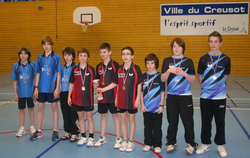 Le podium en Minimes