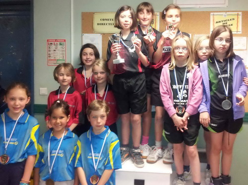 Le podium en Benjamines