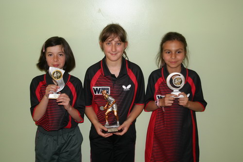 Le podium en Benjamines