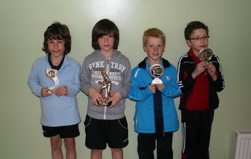 Le podium en Benjamins