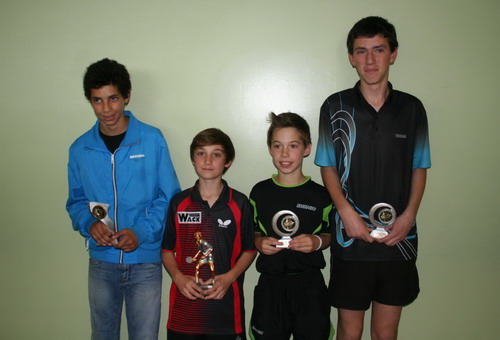 Le podium en Cadets
