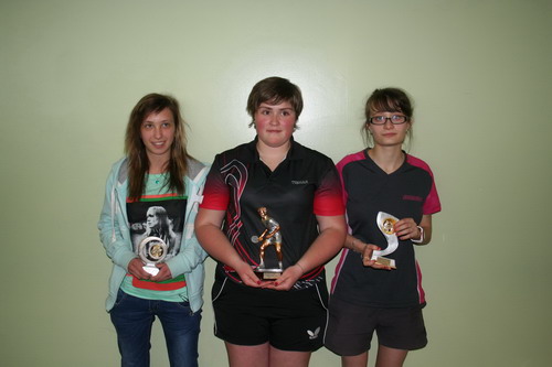 Le podium en Juniors Filles