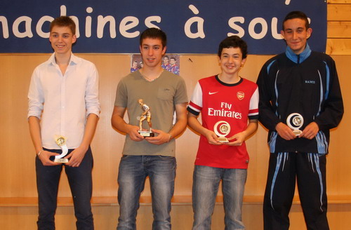 Le podium en Juniors Gar�ons
