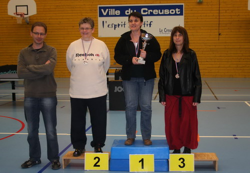 Le podium du troph�e des dames Tour 2