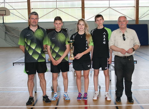 Le podium des titres en D2