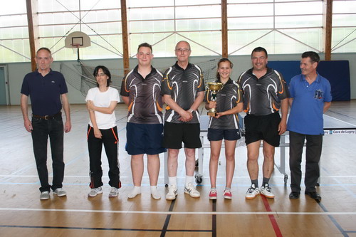 Le podium des titres en D3
