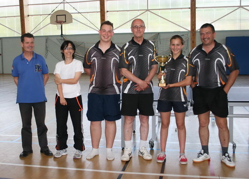 Le podium des titres en D3