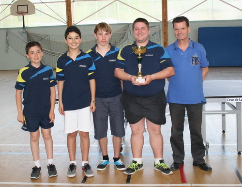 Le podium des titres en D4