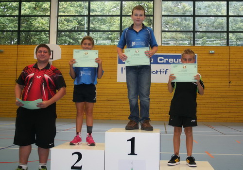 Le Podium Tableau 1