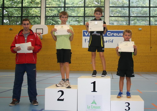 Le Podium Tableau 2