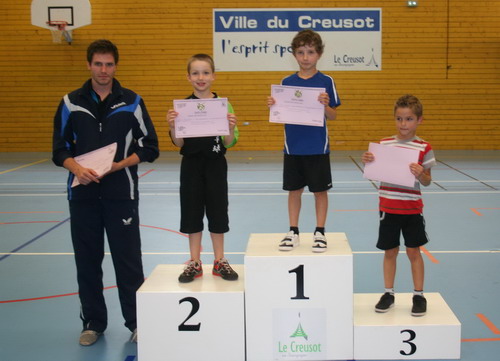 Le Podium Tableau 3