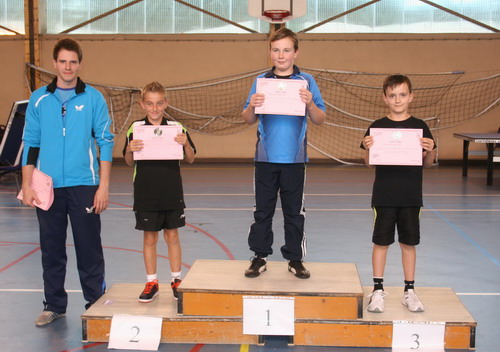 Le Podium Tableau 1