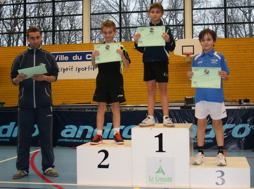 Le Podium Tableau 1