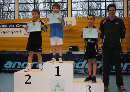Le Podium Tableau 2