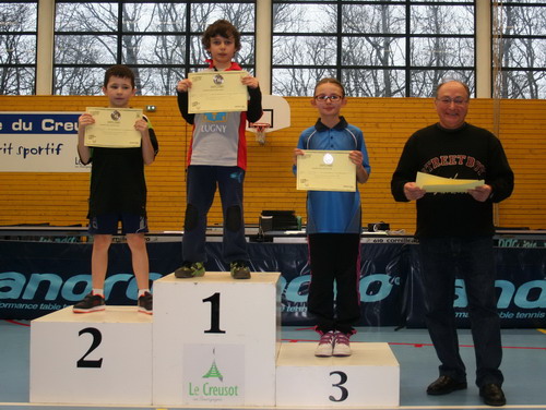 Le Podium Tableau 3