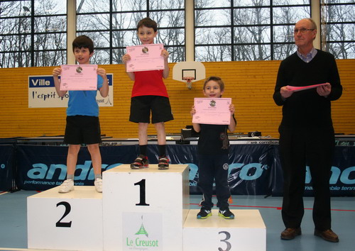 Le Podium Tableau 4