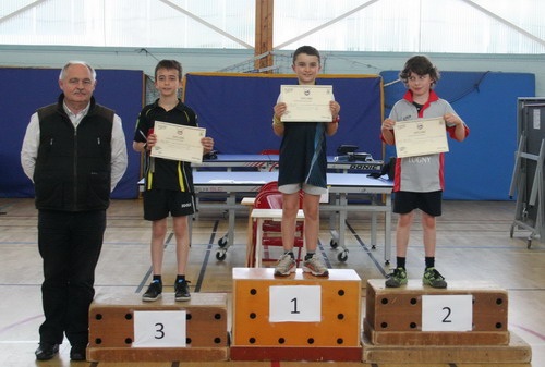 Le Podium Tableau 2
