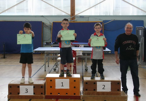 Le Podium Tableau 3