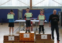 Le Podium du Tableau 3 du tour 4 du Grand Prix Detection