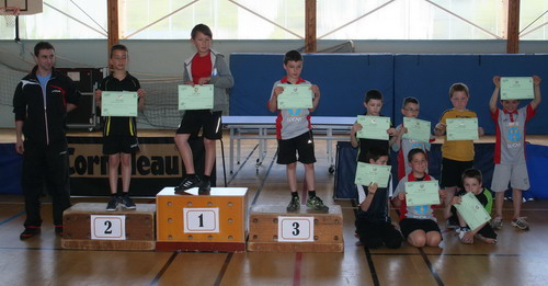 Les medaill�s du Tableau 2