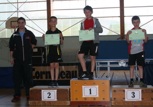 Le Podium Tableau 2