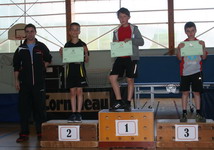 Le Podium du Tableau 2 du tour 5du Grand Prix Detection