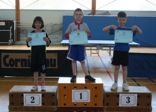 Le Podium Tableau 3