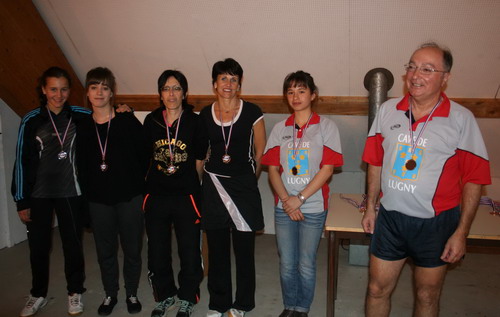 Podium Doubles Dames