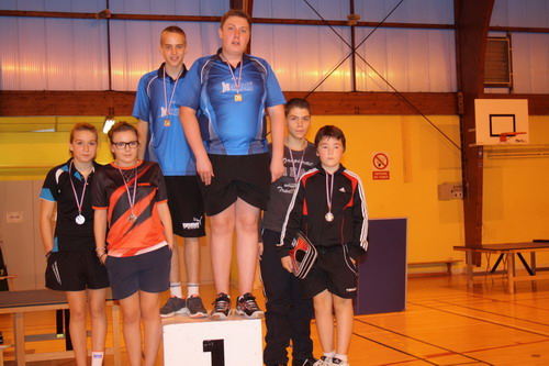 Le Podium < 1200